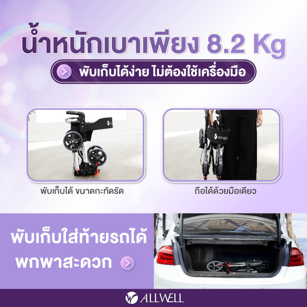 รถเข็นช่วยเดิน ALLWELL WALK A (สีเงิน)_3